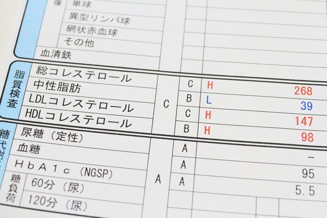 脂質異常症とは